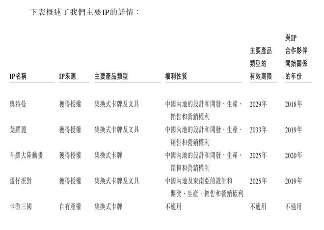 ”的隐秘营生 财联社深度调查pg电子试玩