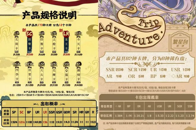 ”的隐秘营生 财联社深度调查pg电子试玩平台卡牌“哪吒(图2)