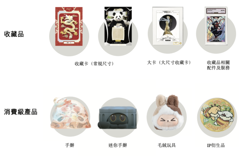 咖冲刺港交所米哈游持股1186%电子pg游戏号称成年人卡牌超级玩(图1)